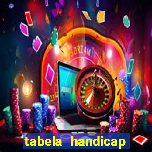 tabela handicap asiatico gols